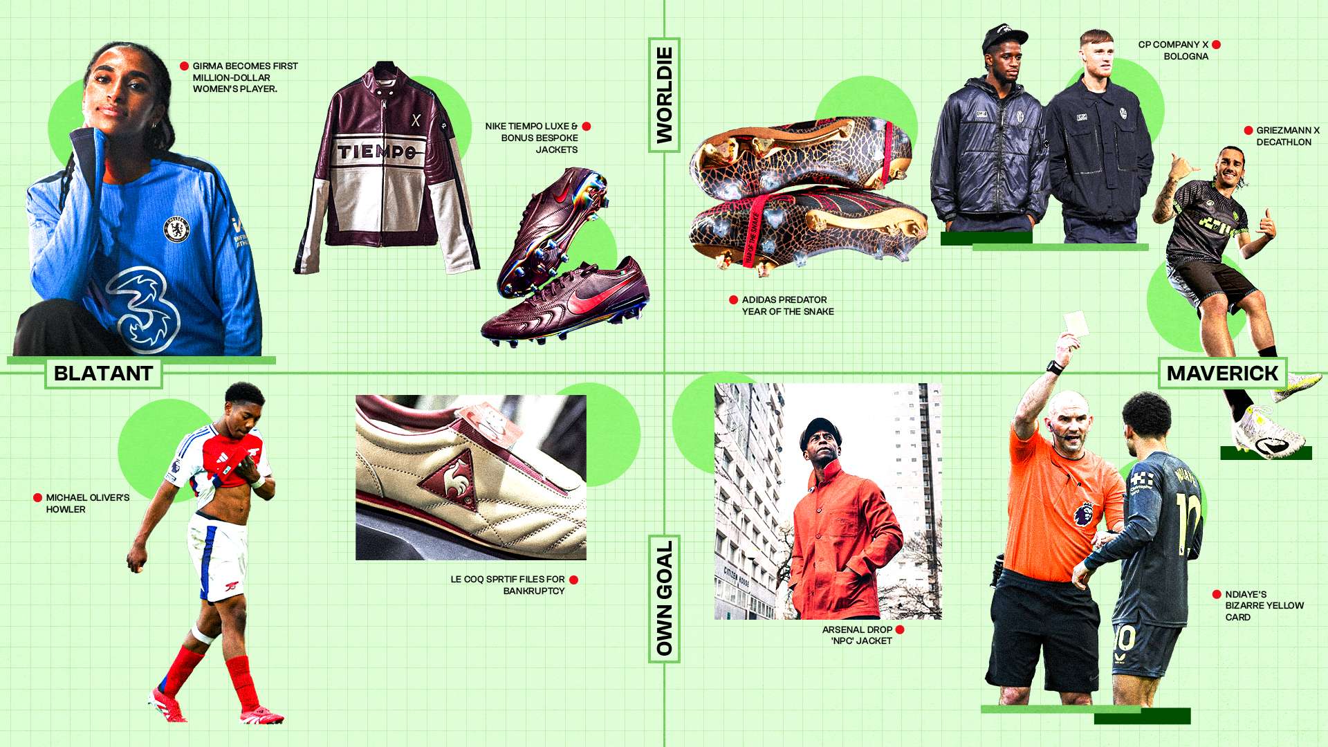 层次的沟通 层次的沟通